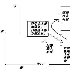 深夜尖叫邻居报警