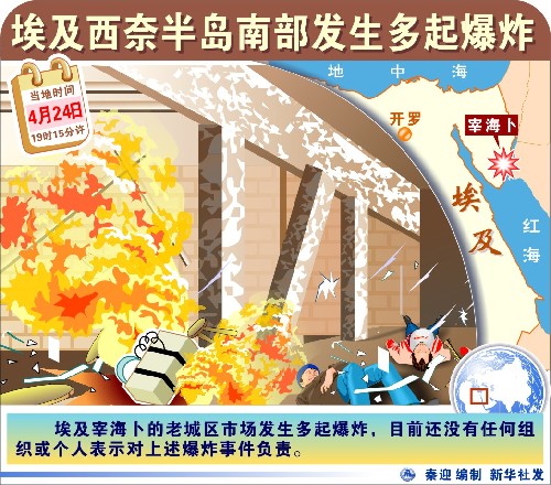 连环爆炸再袭西奈 击中埃及反恐的“软肋”