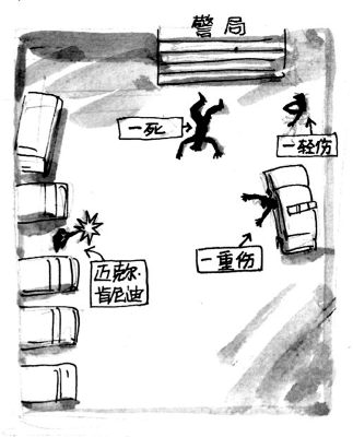 小青年持枪7支血洗警局(图)