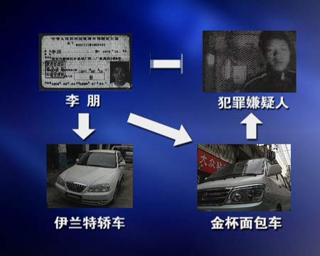 列车上的扒手