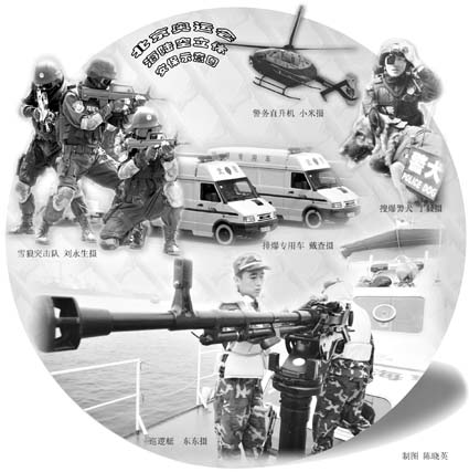 10万人奥运特别反恐队进入实战