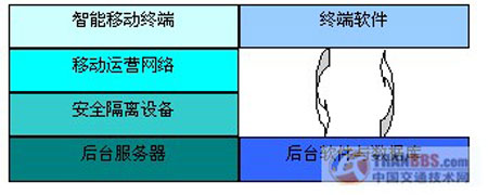 点此在新窗口浏览图片