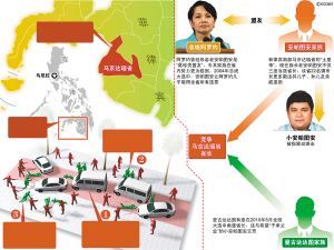 女性死前多遭强奸(组图)