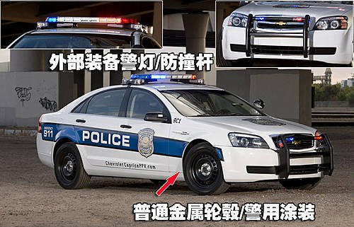 兰博基尼LP560？看看外国警察都开啥车