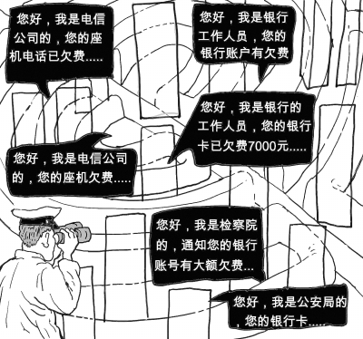 “电信诈骗犯罪突出的特点是以非接触性的方式作案，整个犯罪过程中，不法分子与受害人不用打照面就能完成犯罪。”打击电信诈骗犯罪专家、北京市公安局刑侦总队金大志介绍，“借助的两个必要载体，一个是现代化的通信工具，另一个是银行的资金支付系统。前者是实施犯罪的必要载体，后者是犯罪得逞的必要载体。”
