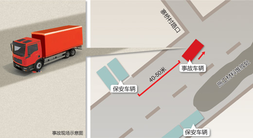 点击图片进入下一页