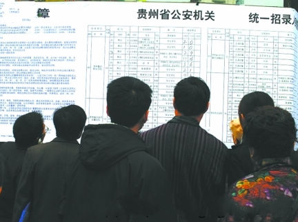 警察“缺乏行业吸引力”？