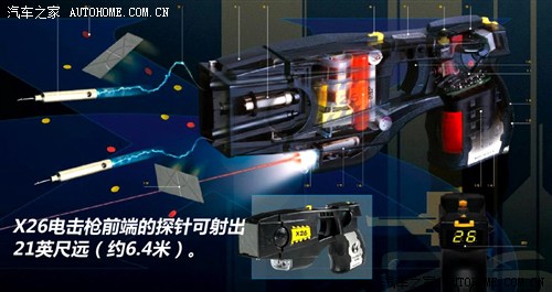 汽車之家