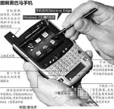 奥巴马机密手机曝光