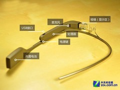 隐私健康成本三宗罪 谈谷歌眼镜无用论 