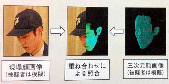 日本警察要用3D照片逮捕罪犯